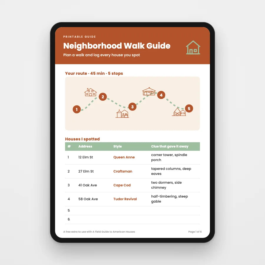 Neighborhood Walk Guide