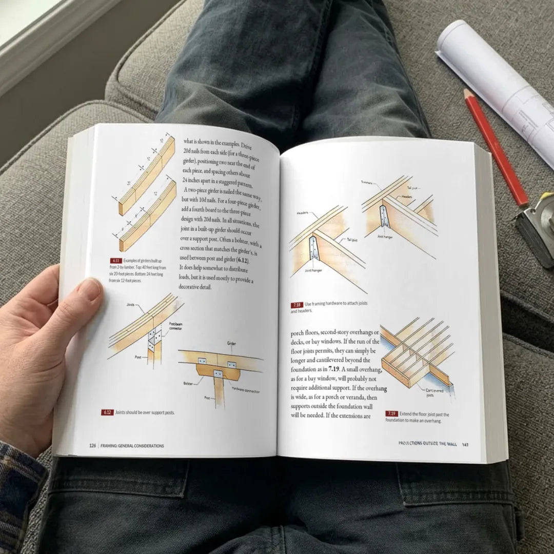 Open book on a lap with a plan